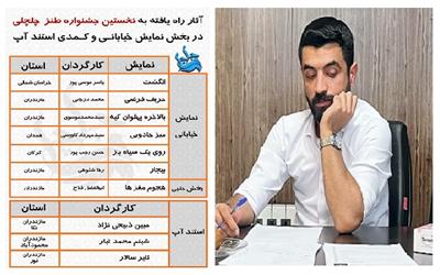 پذیرفته شدگان بخش نمایش خیابانی و استندآپ کمدی نخستین جشنواره طنز چلچلی